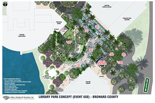 Broward County image 3